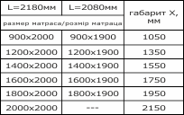 Ліжко АЛЯСКА