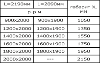 Ліжко ДЖЕССІКА